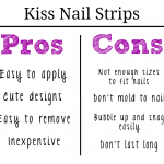 kissnailstrips